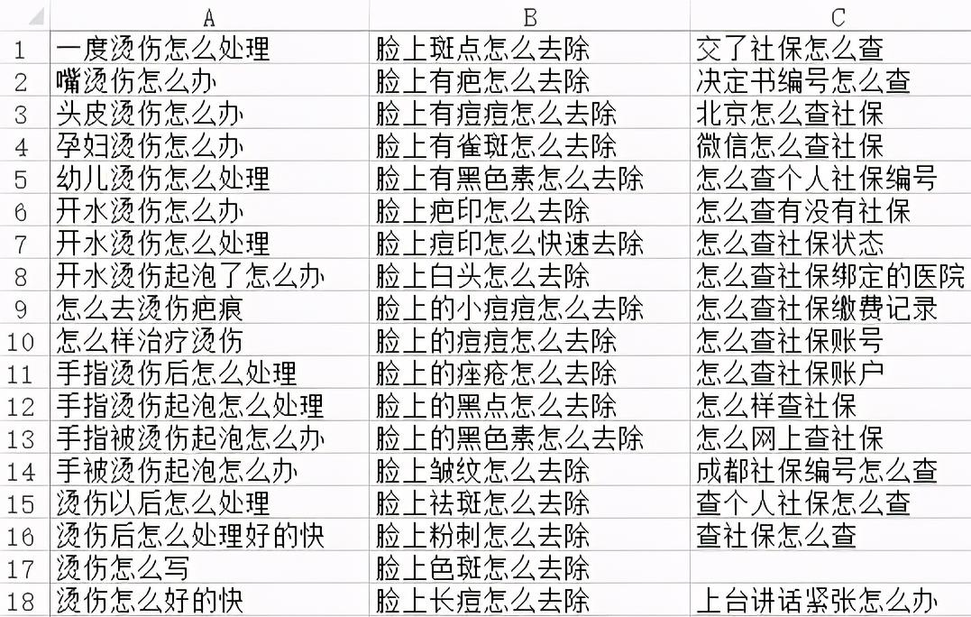 做互联网赚钱项目，怎么挖掘暴利赚钱项目的方法一定要学会！