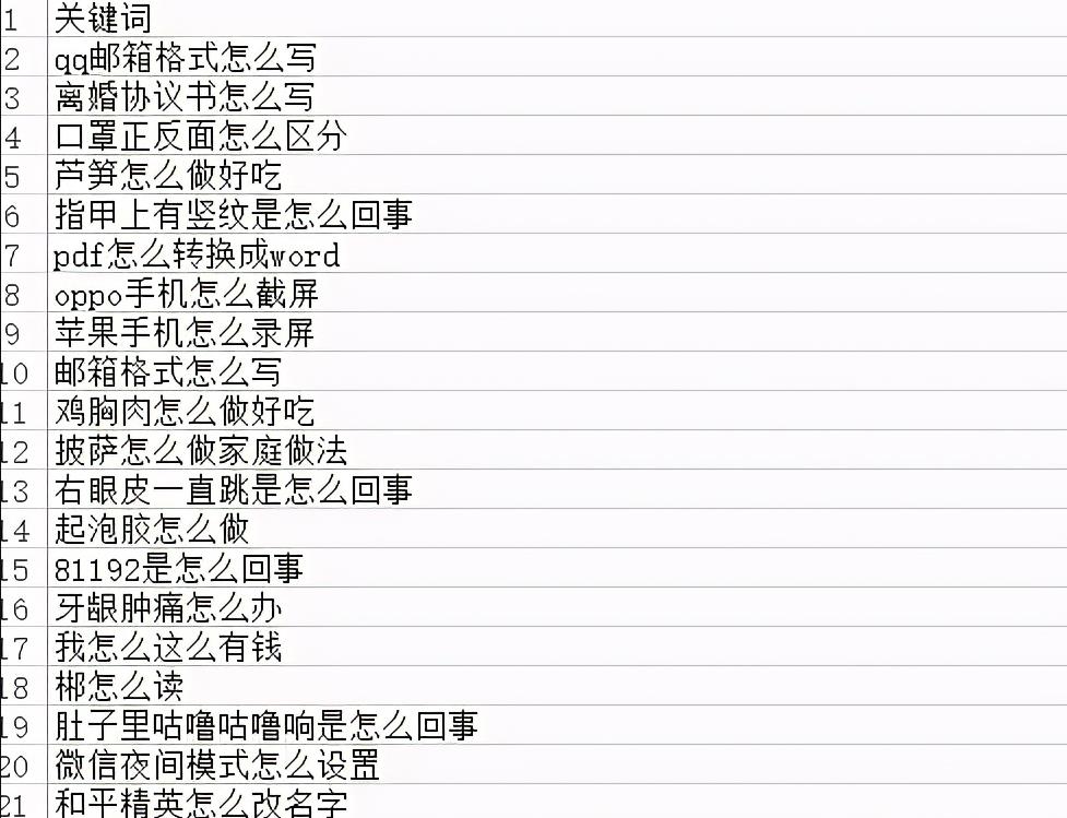 做互联网赚钱项目，怎么挖掘暴利赚钱项目的方法一定要学会！
